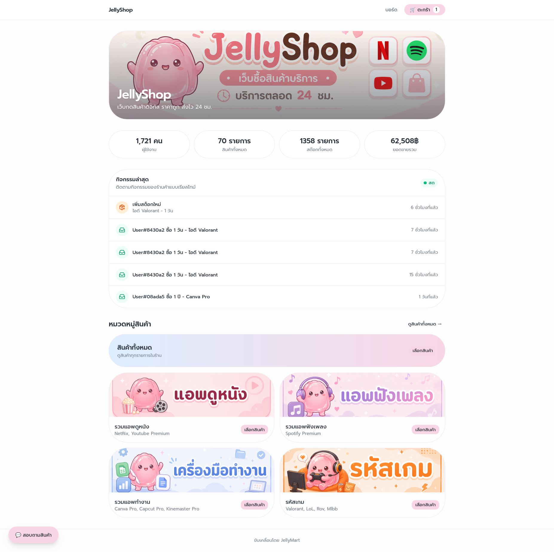 ตัวอย่างหน้าร้านบนคอมพิวเตอร์